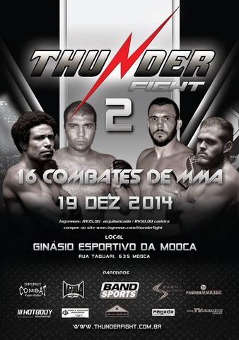 Thunder Fight 2